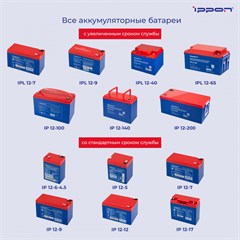 Батарея для ИБП Ippon IP6-4.5 6В 4.5Ач 769317