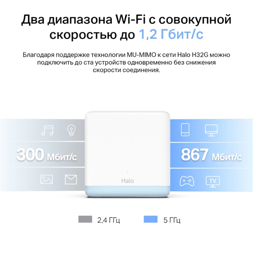 Бесшовный Mesh роутер Mercusys Halo H32G(3-pack) AC1200 100/1000/10000BASE-T белый (упак.:3шт) HALO H32G(3-PACK)
