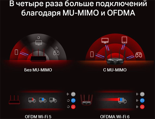 Роутер беспроводной Mercusys MR70X AX1800 10/100/1000BASE-TX черный MR70X