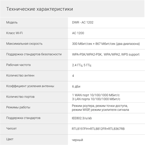 Роутер беспроводной Digma DWR-AC1202 AC1200 10/100/1000BASE-TX черный DWR-AC1202