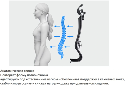 Кресло руководителя эргономичное Метта Yoga 4DF B2-14D - YM93+Infinity черный сетка/ткань крестов. а Z252343249