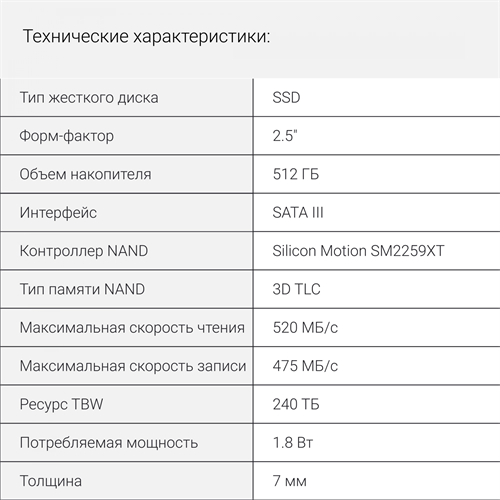 Накопитель SSD Digma SATA-III 512GB DGSR2512GS93T Run S9 2.5" DGSR2512GS93T