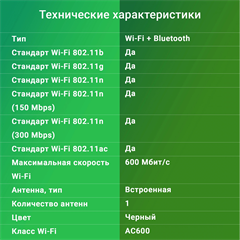 Сетевой адаптер Wi-Fi + Bluetooth Digma DWA-BT5-AC600C AC600 USB 2.0 (ант.внутр.) 1ант. DWA-BT5-AC600C