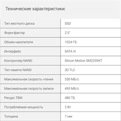 Накопитель SSD Digma SATA-III 1TB DGSR2001TS93T Run S9 2.5