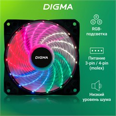 Вентилятор для корпуса Digma DFAN-FRGB2 RGB 120х120x25 черный 3-pin 4-pin (Molex) 23дБ Ret DFAN-FRGB2