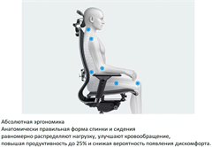 Кресло Метта ErgoLife Set 7 черный сиденье черный сетка с подголов. крестов. металл хром Z316738281