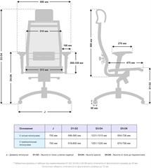 Кресло Метта Samurai S-3.05 MPES черный сиденье черный сетка с подголов. крестов. металл хром Z312819885