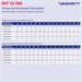 Батарея для ИБП Ippon INT12-150 12В 150Ач 2005333